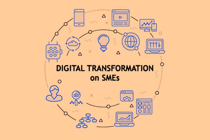 SMEs-And-Digital-Transformation